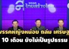 ‘ไทยสร้างไทย’ ถล่มรัฐบาล 10 เดือน ไม่มีรูปธรรม วนอยู่กับที่