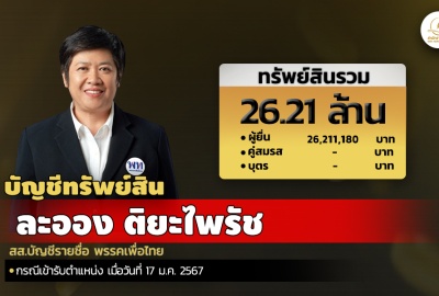 INFO: ทรัพย์สิน 26.21 ล. 'ละออง ติยะไพรัช' สส.บัญชีรายชื่อ พรรคเพื่อไทย
