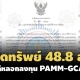 ปปง.ยึดทรัพย์คดีหลอกลงทุนกองทุน  PAMM-GCAT  3 ครั้งได้ 48.8 ล.