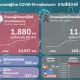 โควิดไทยสัปดาห์ล่าสุด ป่วยรักษาตัวใน รพ.เพิ่ม 1,880 เฉลี่ย 269/วัน ตาย 11 ราย