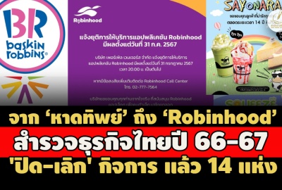จาก หาดทิพย์ ถึง Robinhood สำรวจธุรกิจไทยปี 66-67 'ปิด-เลิก' กิจการ แล้ว 14 แห่ง