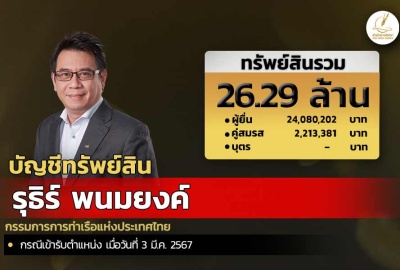 INFO: ทรัพย์สิน 26.29 ล. 'รุธิร์ พนมยงค์' กรรมการการท่าเรือแห่งประเทศไทย