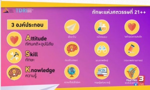 การศึกษาไทย ศตวรรษ 21++ ‘ดร.สมเกียรติ’ ชี้เด็กต้องกล้าทดลอง เรียนรู้ยืดหยุ่น เอื้อปรับตัว