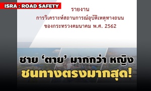 ฉบับล่าสุด! รายงานอุบัติเหตุถนนไทย คค. ชนทางตรงมากสุด 1.3 หมื่นครั้ง - ชายตายมากกว่าหญิง
