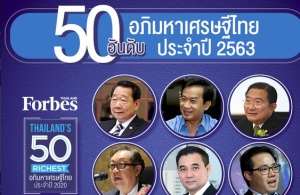 50 อันดับมหาเศรษฐีไทยทรัพย์สินลดฮวบ ท่ามกลางวิกฤติโควิด-19