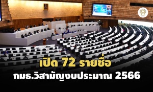 เปิด 72 รายชื่อ กมธ.วิสามัญงบประมาณ 2566 'เศรษฐกิจไทย'-พรรคเล็ก นั่งโควตา ครม.