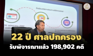 เปิดข้อมูล 22 ปี ศาลปกครอง เผยพิจารณาคดีแล้ว 198,902 คดี ‘มหาดไทย’ ถูกฟ้องมากที่สุด