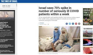 โควิด BA.5 ทำยอดผู้ป่วยหนักอิสราเอลพุ่ง 70% ผู้เชี่ยวชาญเผยต้นเหตุคนติดเชื้อไม่ยอมไปตรวจ