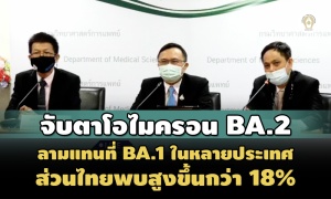 จับตาโอไมครอน BA.2 ลามแทนที่ BA.1 ในหลายประเทศ ส่วนไทยพบสูงขึ้นกว่า 18%