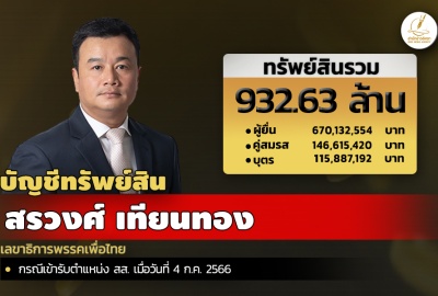 INFO: ทรัพย์สิน 932.63 ล. 'สรวงศ์ เทียนทอง' เลขาฯ เพื่อไทย