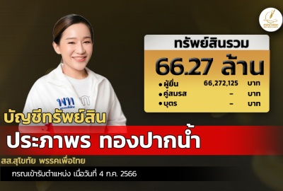 INFO: ทรัพย์สิน 66.27 ล. 'ประภาพร ทองปากน้ำ' สส.สุโขทัย พรรคเพื่อไทย