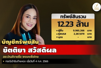 INFO: ทรัพย์สิน 12.23 ล. 'ขัตติยา สวัสดิผล' สส.บัญชีรายชื่อ พรรคเพื่อไทย