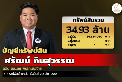 INFO: ทรัพย์สิน 34.93 ล. 'ศรัณย์ ทิมสุวรรณ' อดีต สส.เลย พรรคเพื่อไทย