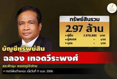 INFO: ทรัพย์สิน 2.97 ล. 'ฉลอง เทอดวีระพงศ์' สส.พัทลุง พรรคภูมิใจไทย