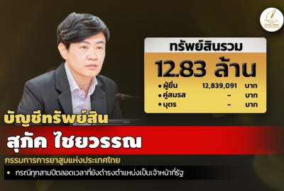 INFO: ทรัพย์สิน 12.83 ล. 'สุภัค ไชยวรรณ' กรรมการการยาสูบแห่งประเทศไทย