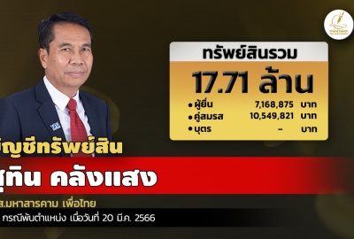 INFO: ทรัพย์สิน 17.71 ล. 'สุทิน คลังแสง' สส.มหาสารคาม เพื่อไทย