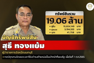 INFO : ทรัพย์สิน 19.06 ล.‘สุธี ทองแย้ม’ ผู้ว่าราชการจังหวัดนนทบุรี