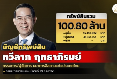 INFO : ทรัพย์สิน 100.80 ล. 'ทวีลาภ ฤทธาภิรมย์' กรรมการ/ผจก.ธนาคารอิสลามแห่งประเทศไทย