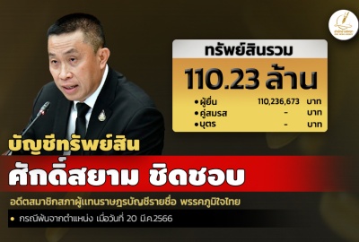 INFO: ทรัพย์สิน 110.23 ล. 'ศักดิ์สยาม ชิดชอบ' อดีต ส.ส.บัญชีรายชื่อ พรรคภูมิใจไทย