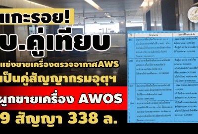 แกะรอย! บ.คู่เทียบแข่งขายเครื่องตรวจอากาศ AWS เป็นคู่สัญญากรมอุตุฯ ขายเครื่อง AWOS 338 ล.