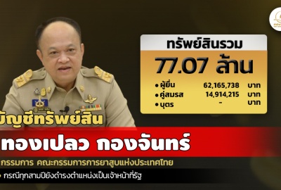 INFO: ทรัพย์สิน 77.07 ล. 'ทองเปลว กองจันทร์' กก.การยาสูบแห่งประเทศไทย