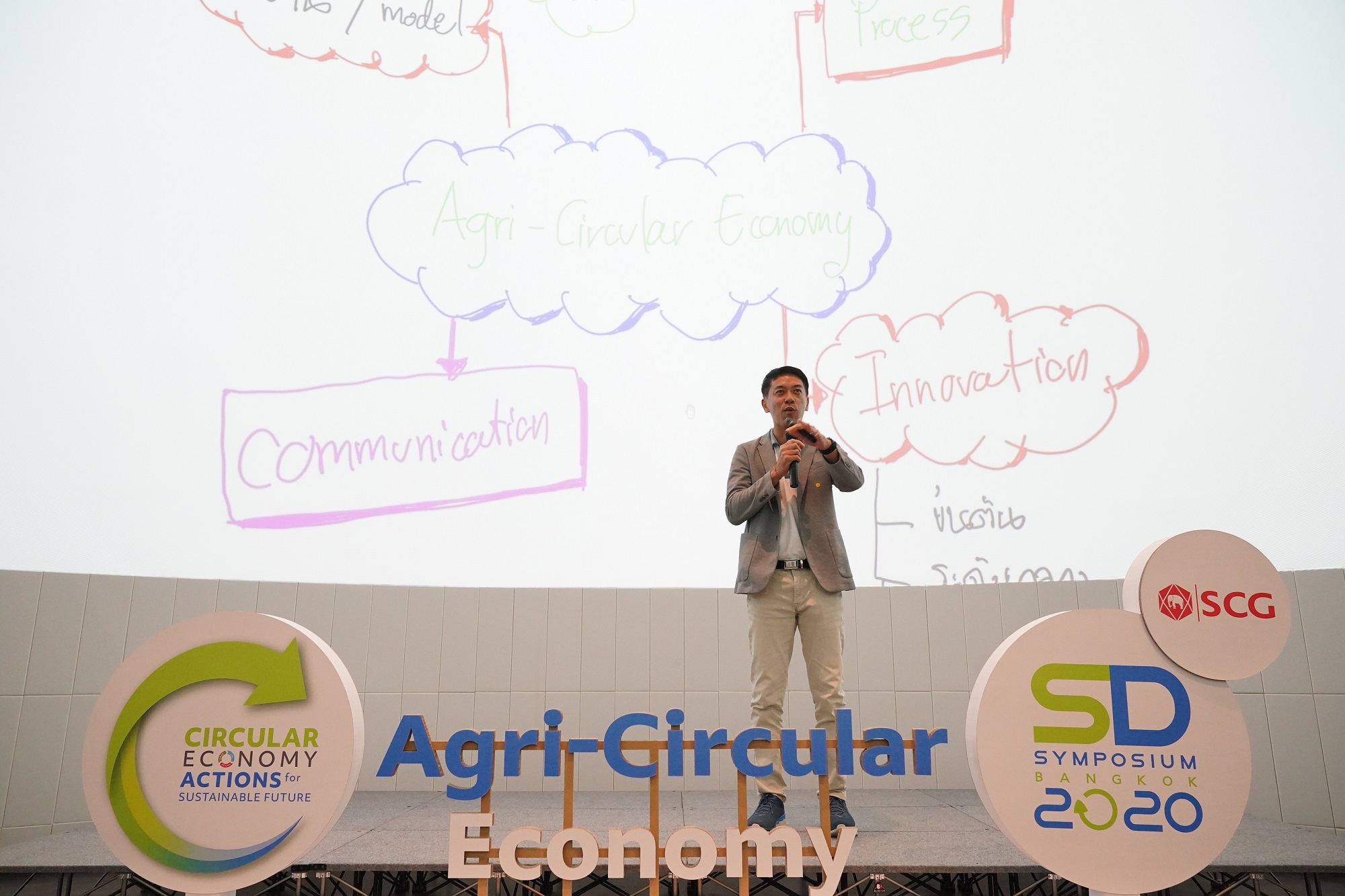 3 ภาคีเครือข่ายร่วมกันระดมสมองขับเคลื่อนเศรษฐกิจหมุนเวียนภาคการเกษตรสู่งาน SD Symposium 2020