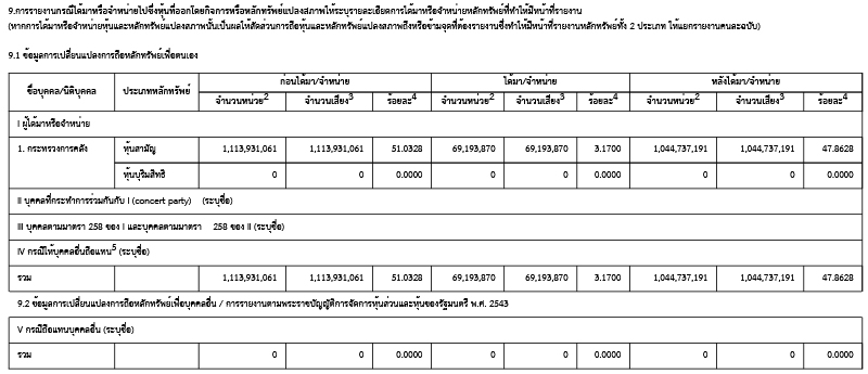 report246 3 thai