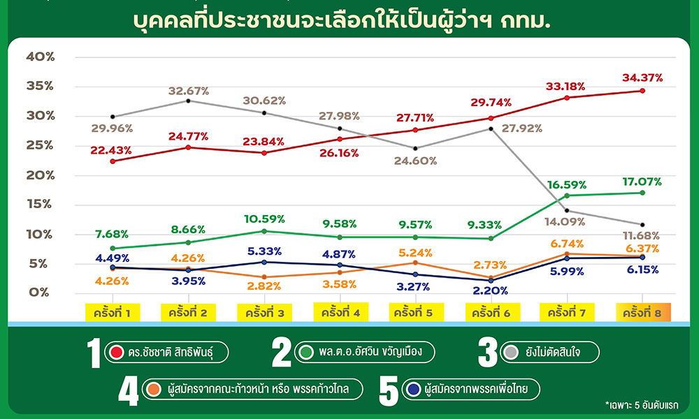 051221 nida1