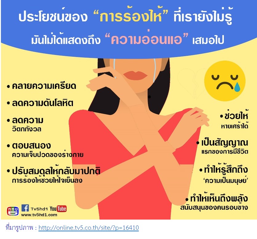 isr 100364 2 ranadol