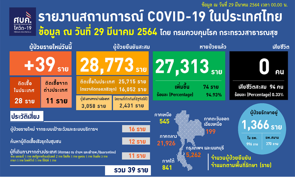290364Covidcover
