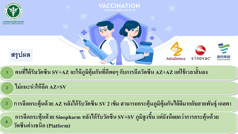 COVID 19 vaccination10.00 Page8