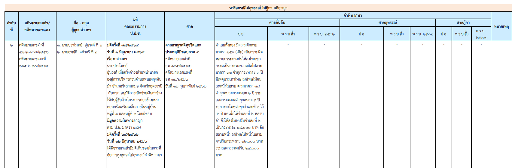 picppckedfasxzxzxzxzxxz99629 7 66