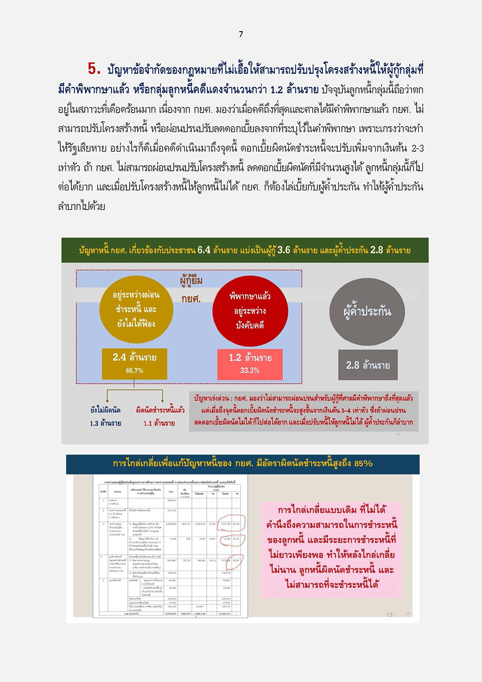 การแก้ไขกฎหมายเพื่อปลดล็อกปัญหาหนี้ กยศ KJ Page 11