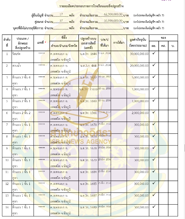 29102024 sure03