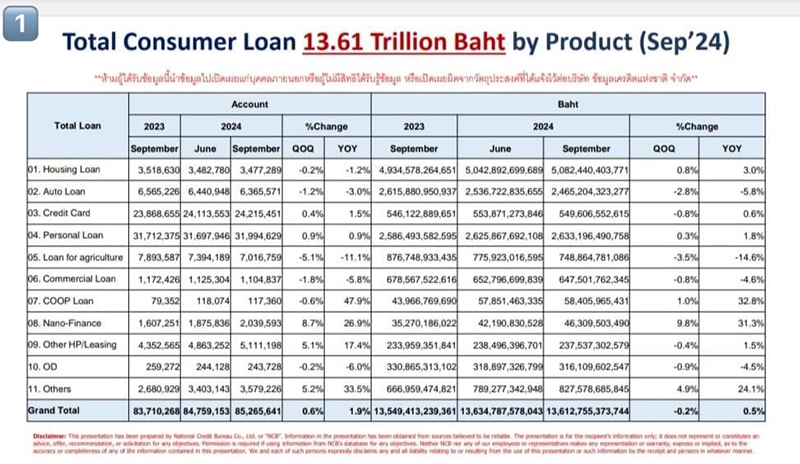 Debt 21 11 2