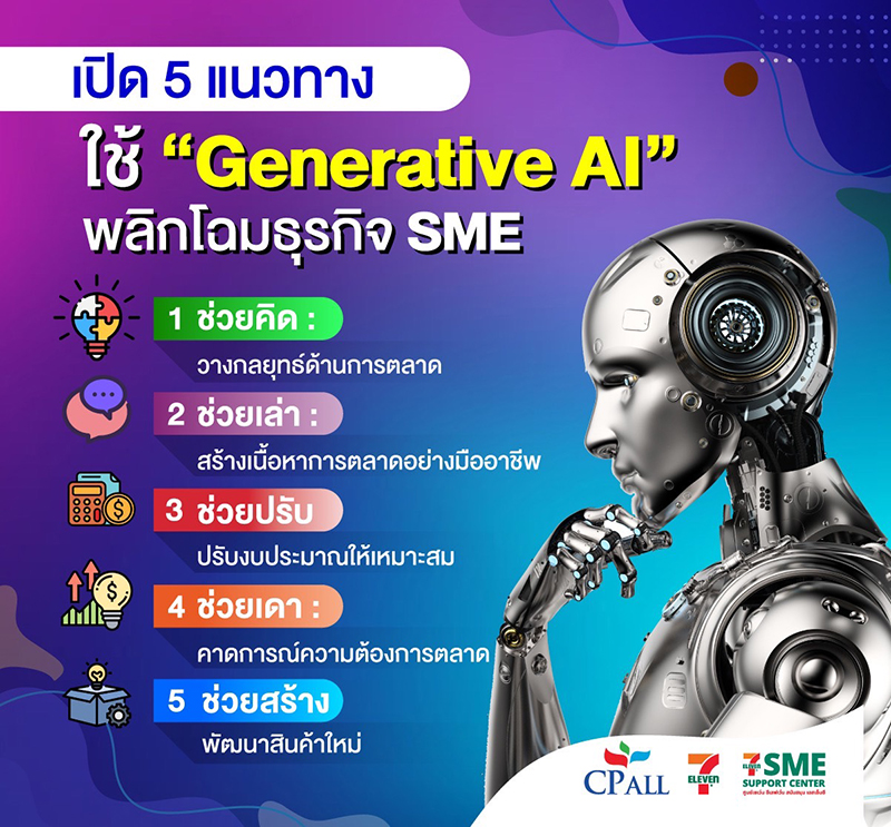 Generative AI SME 04 09 2