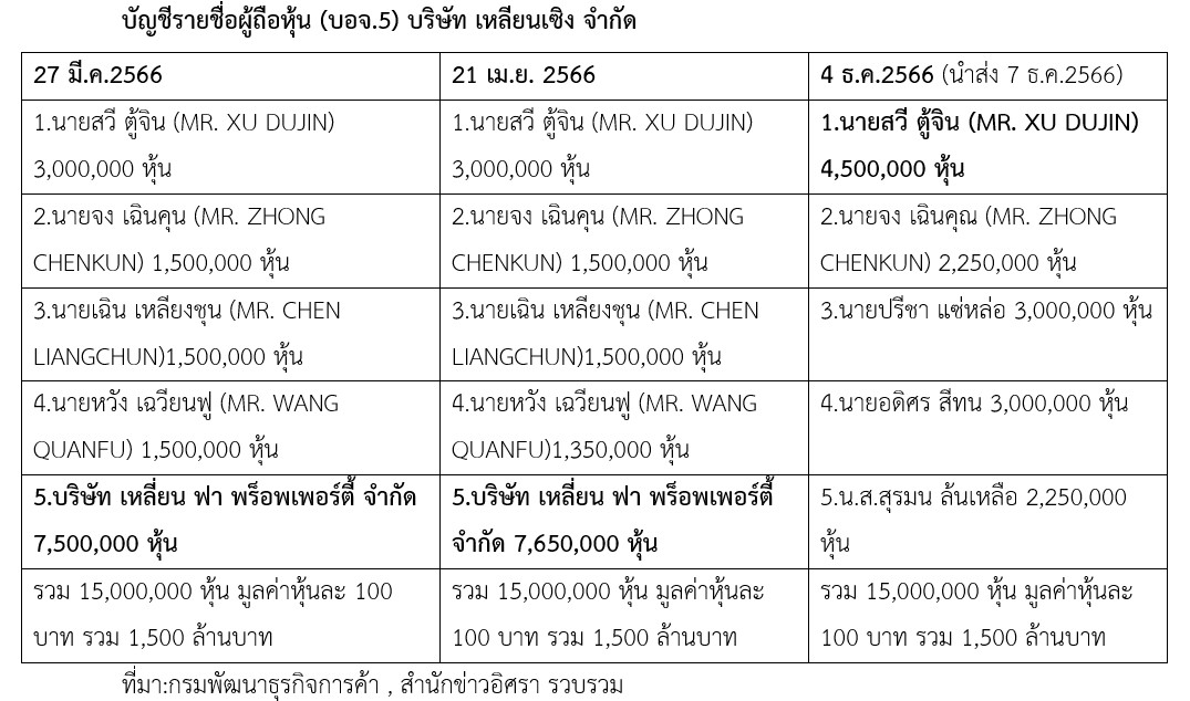 261024 chn1