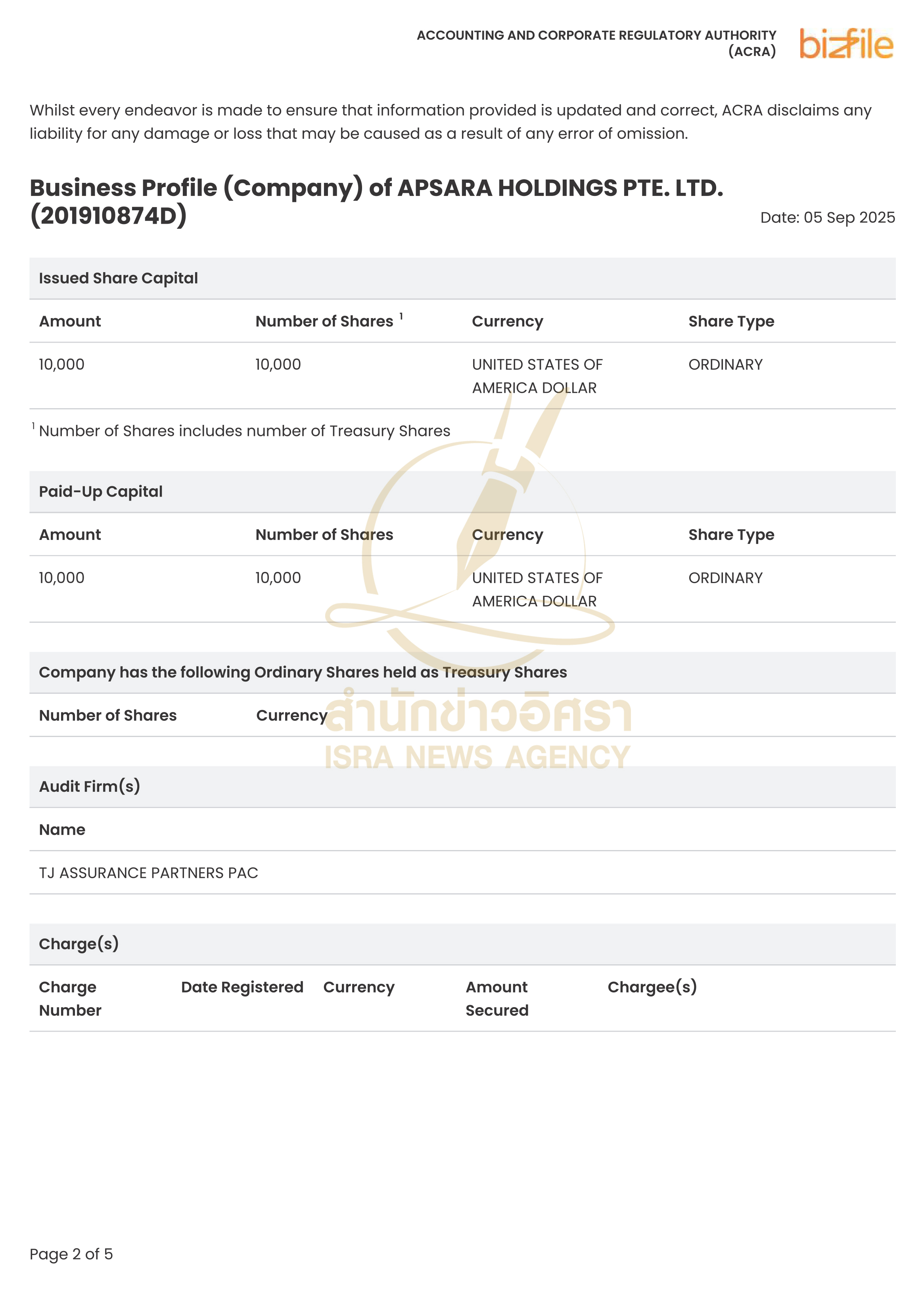 Apsara Holdings Pte. Ltd 2