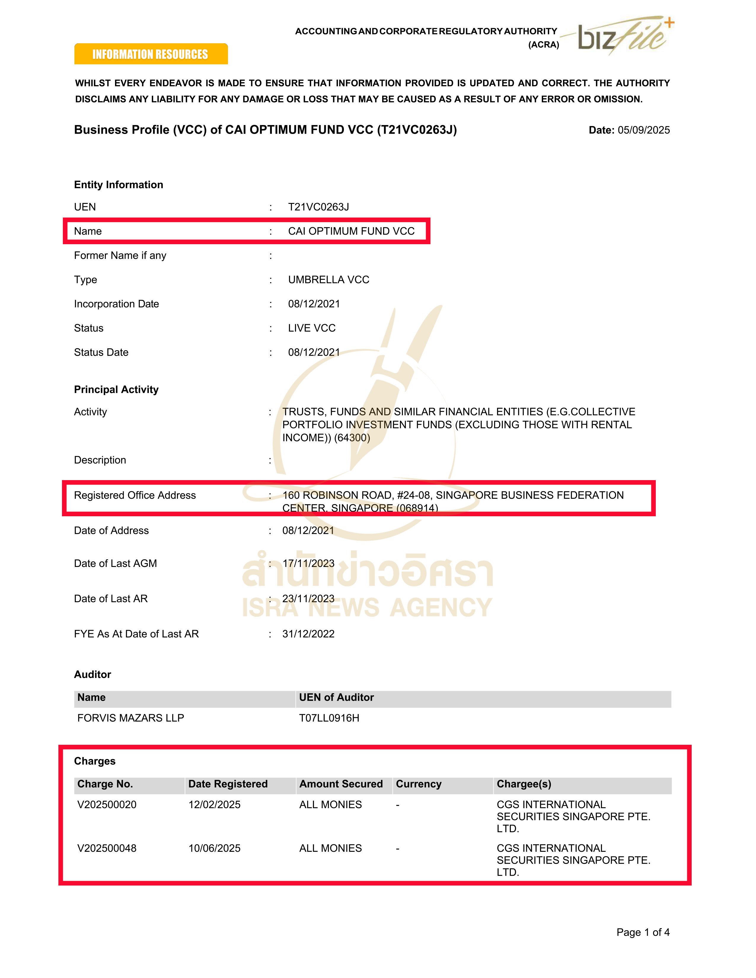 CAI Optimum Fund VCC 1