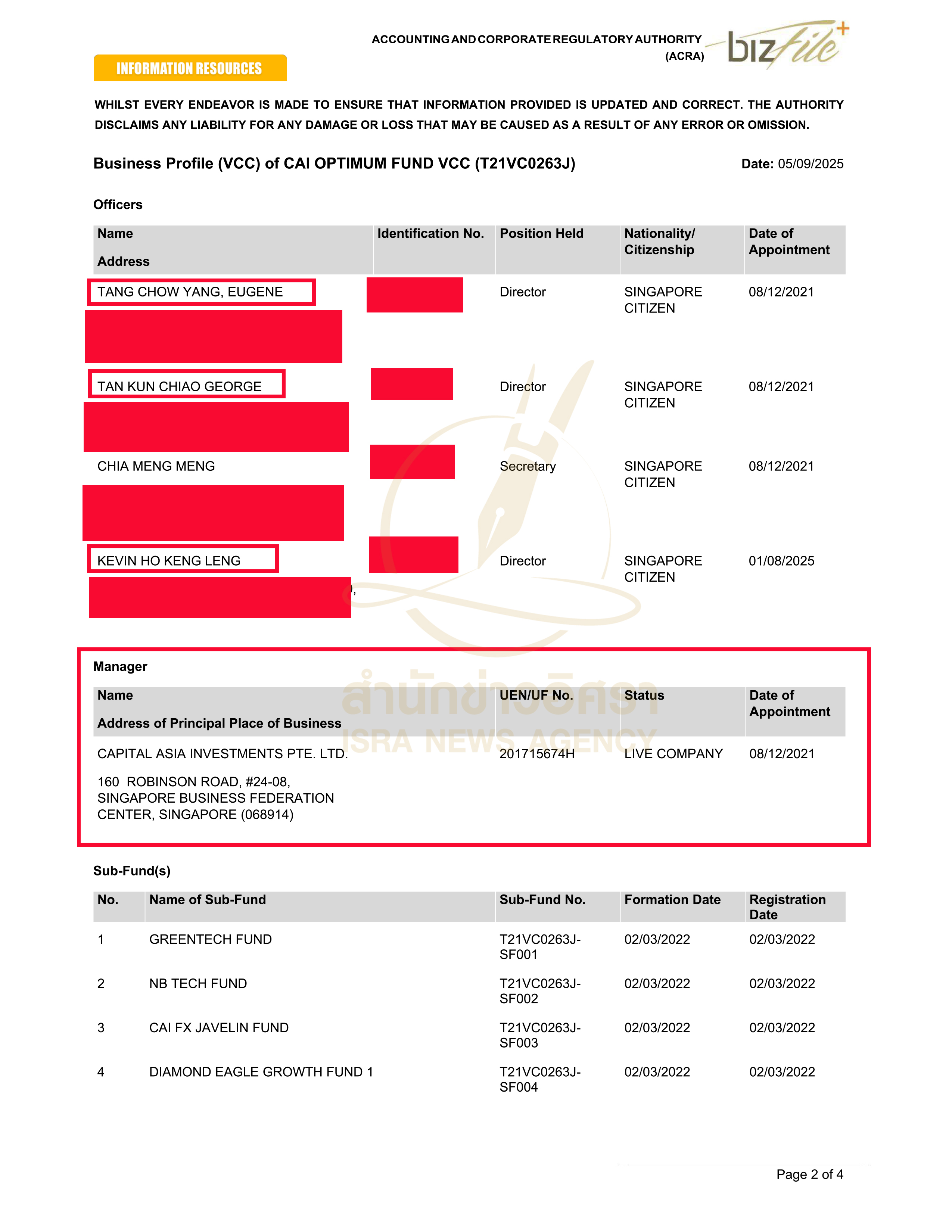 CAI Optimum Fund VCC 2