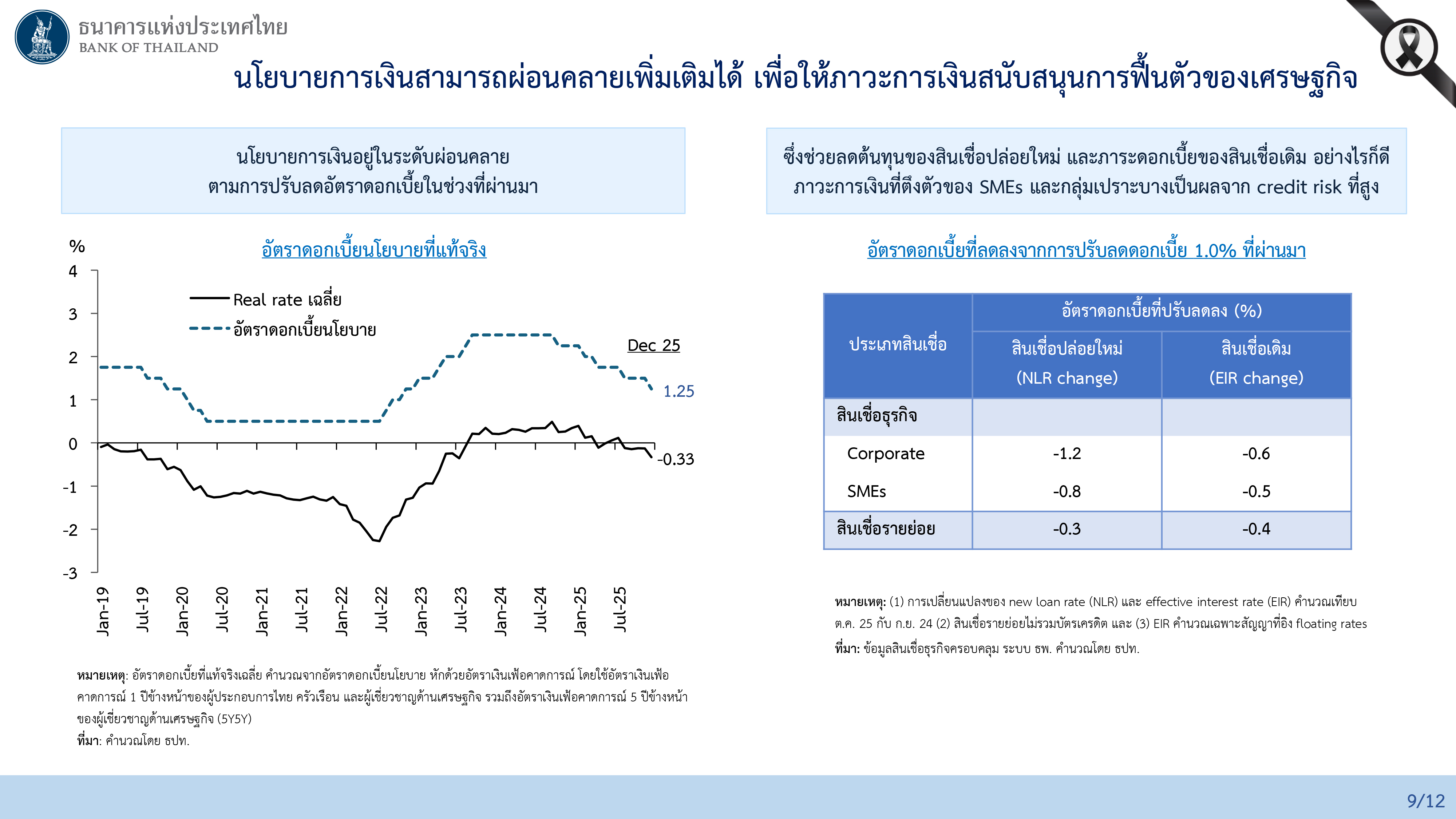 Slide mpc 17 12 25 p 10