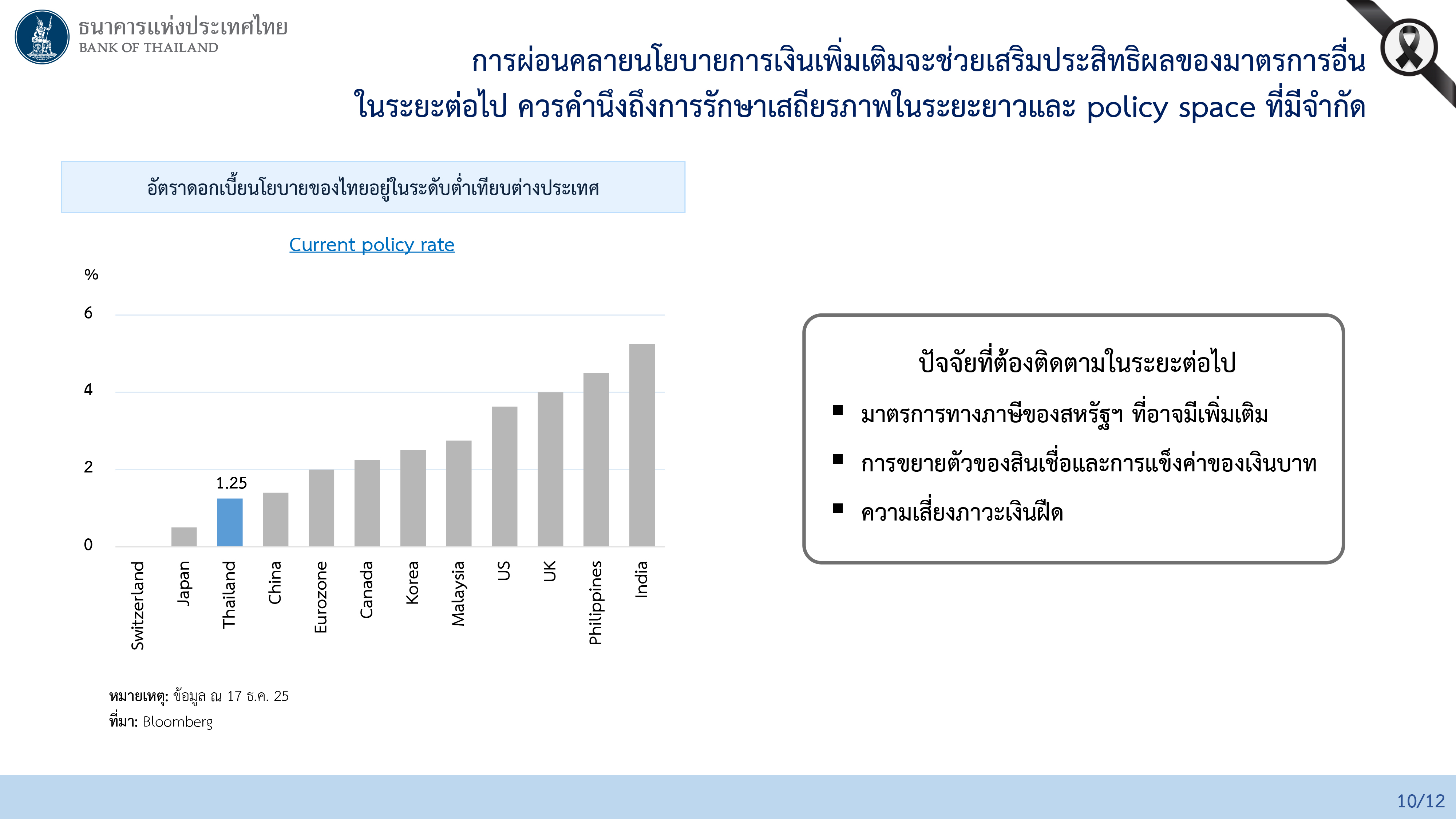 Slide mpc 17 12 25 p 11