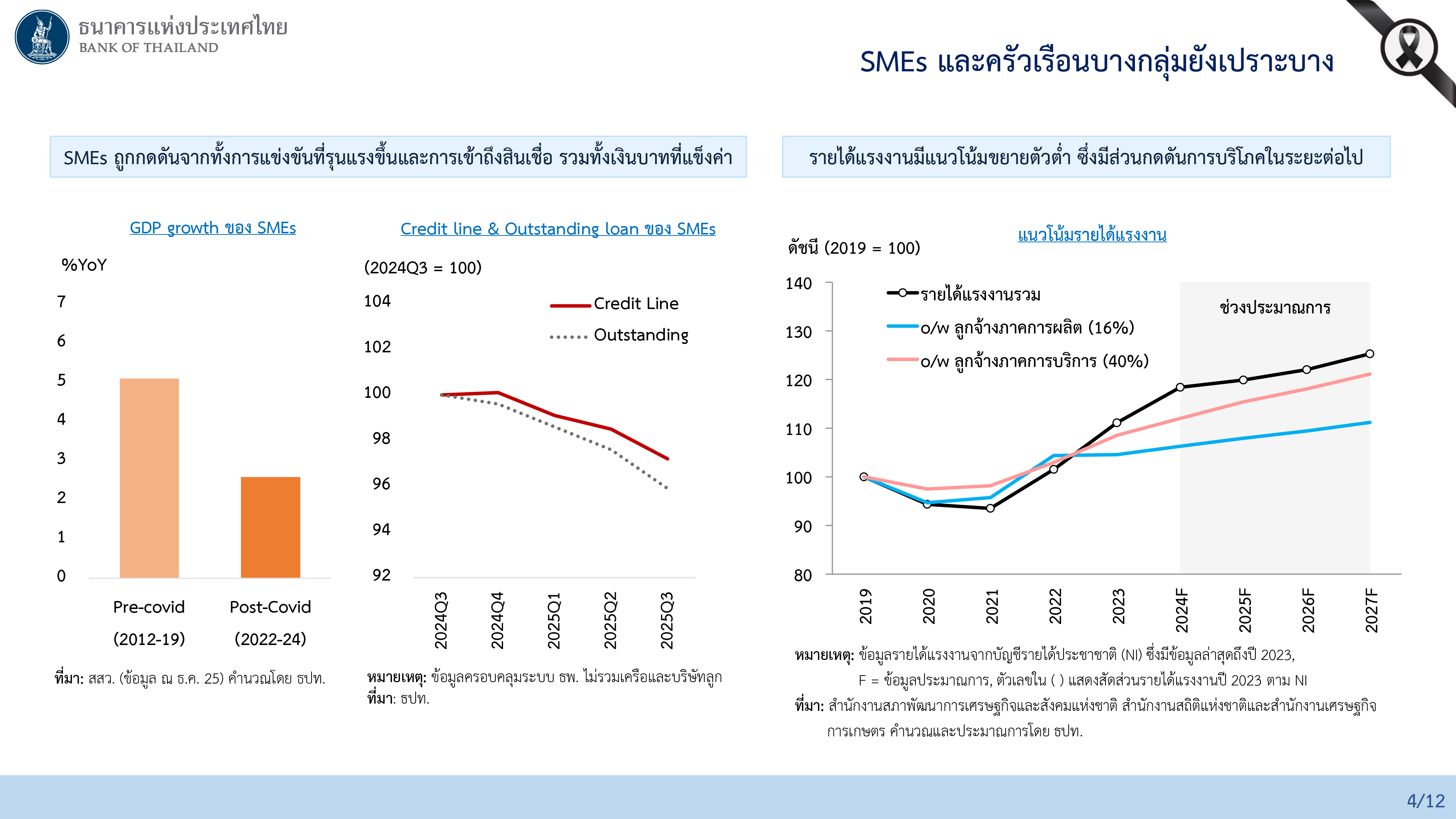 Slide mpc 17 12 25 p 5