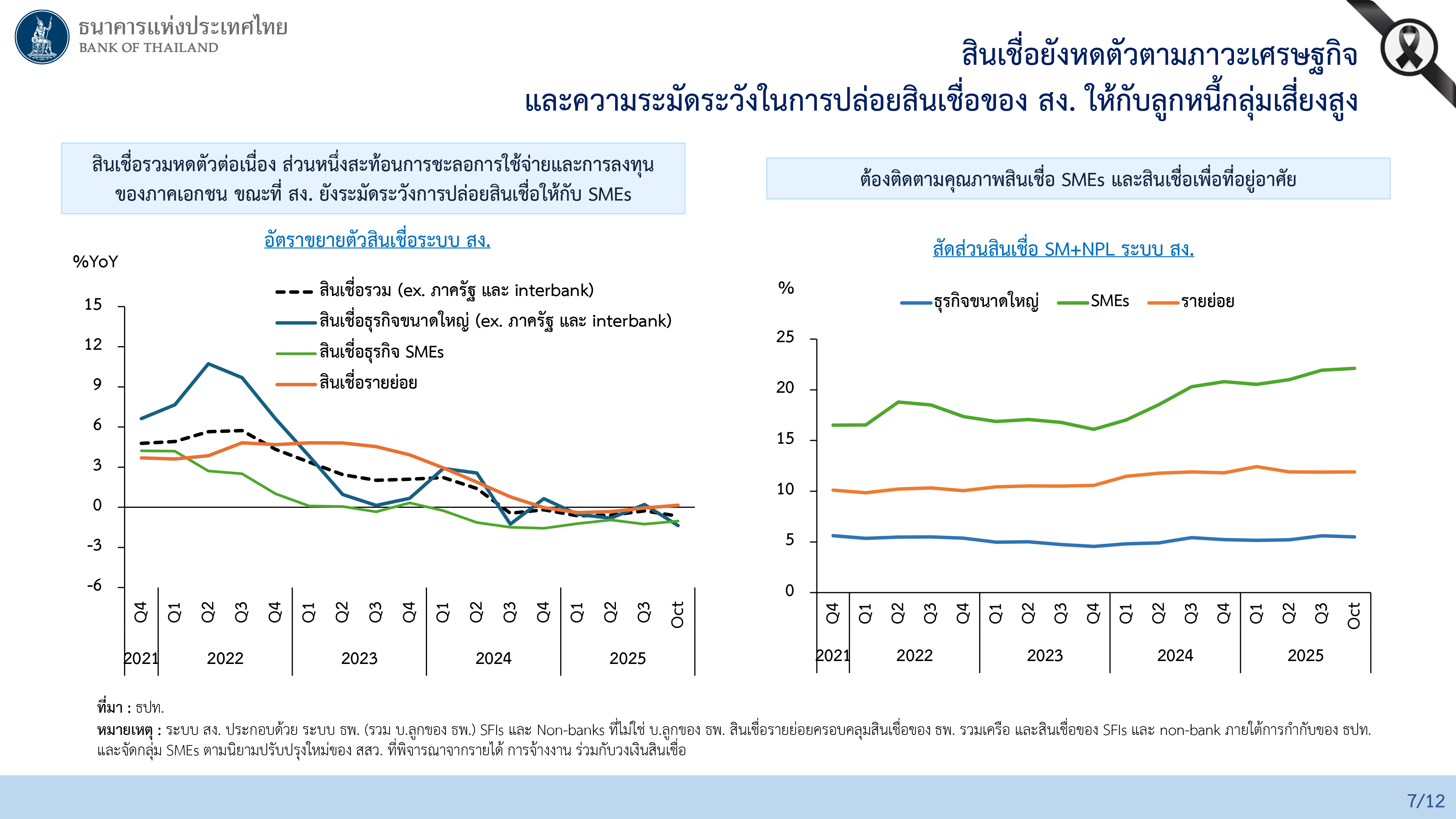 Slide mpc 17 12 25 p 8