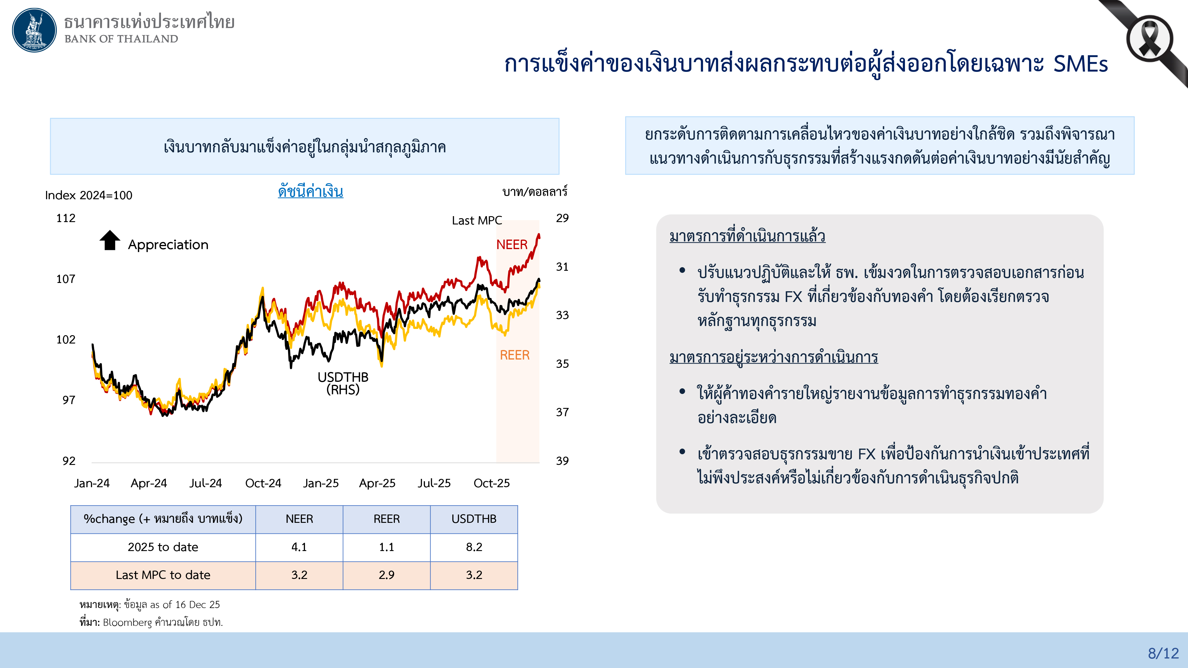 Slide mpc 17 12 25 p 9