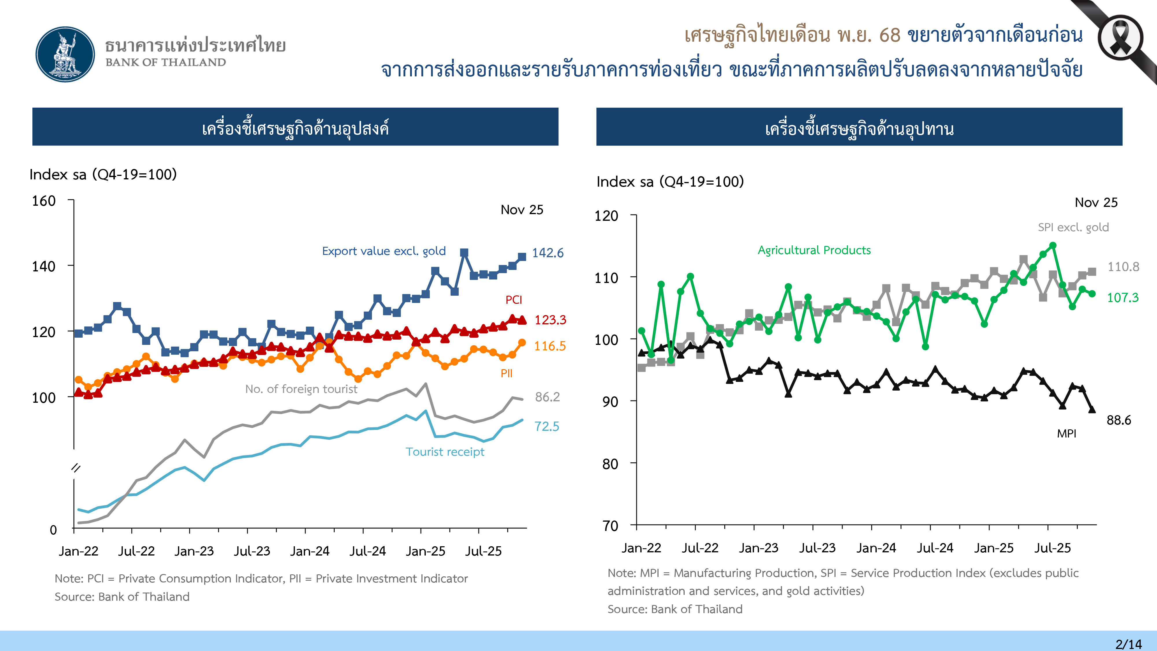 bot eco 30 12 25 p 2 new