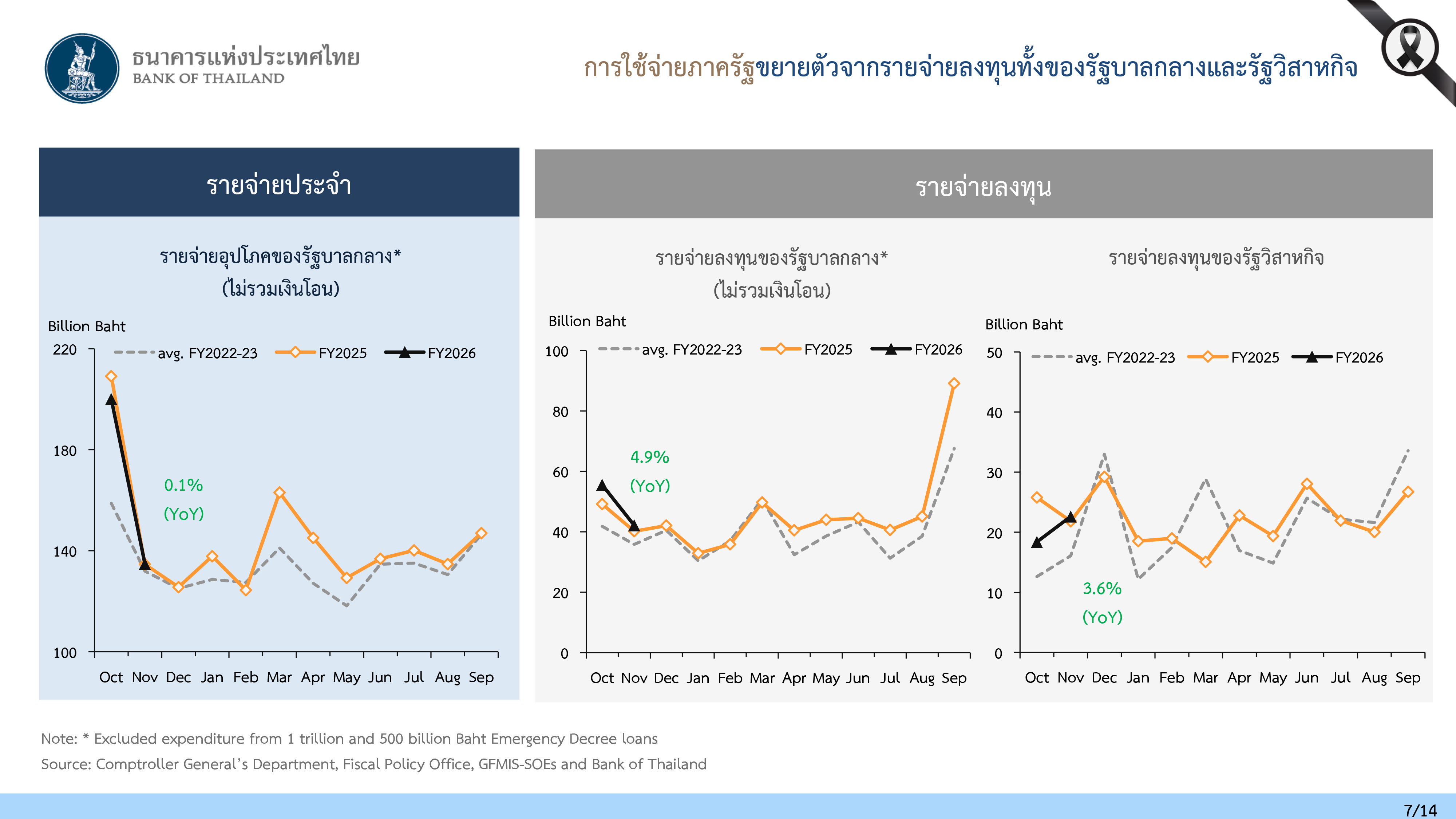 bot eco 30 12 25 p 7