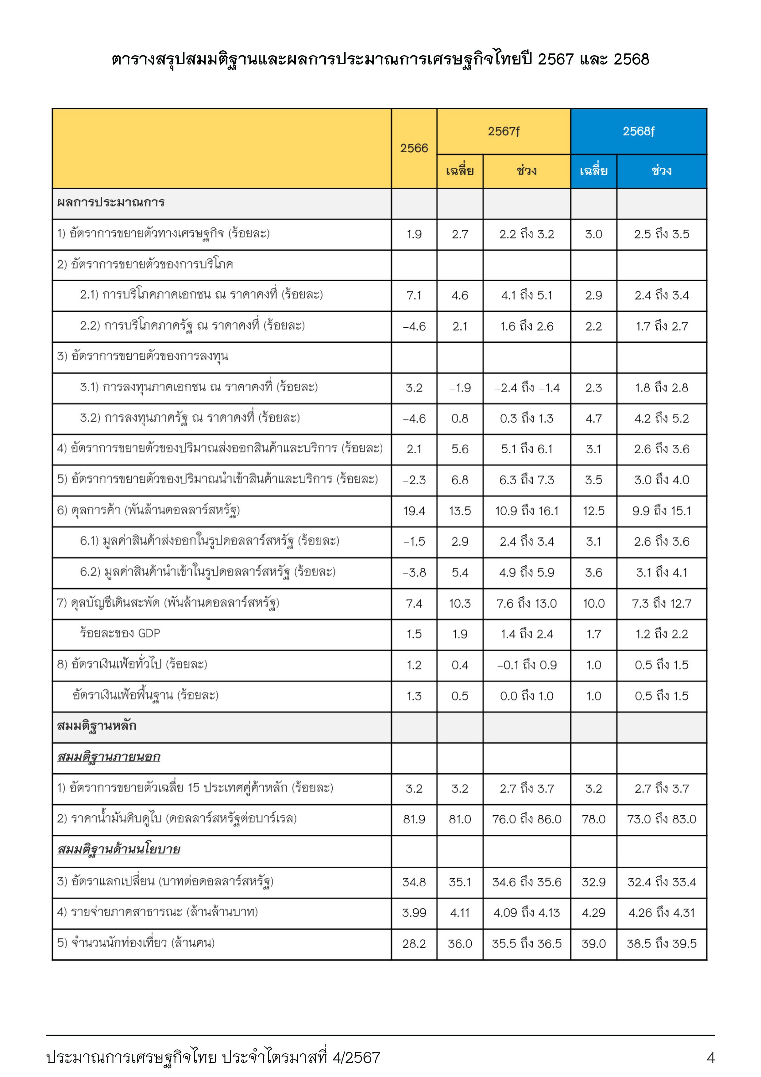 mof 02 01 25 1