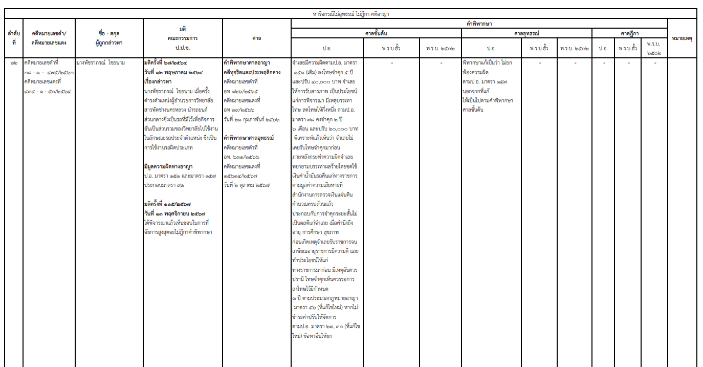 picppckkdsweewew2 3 68