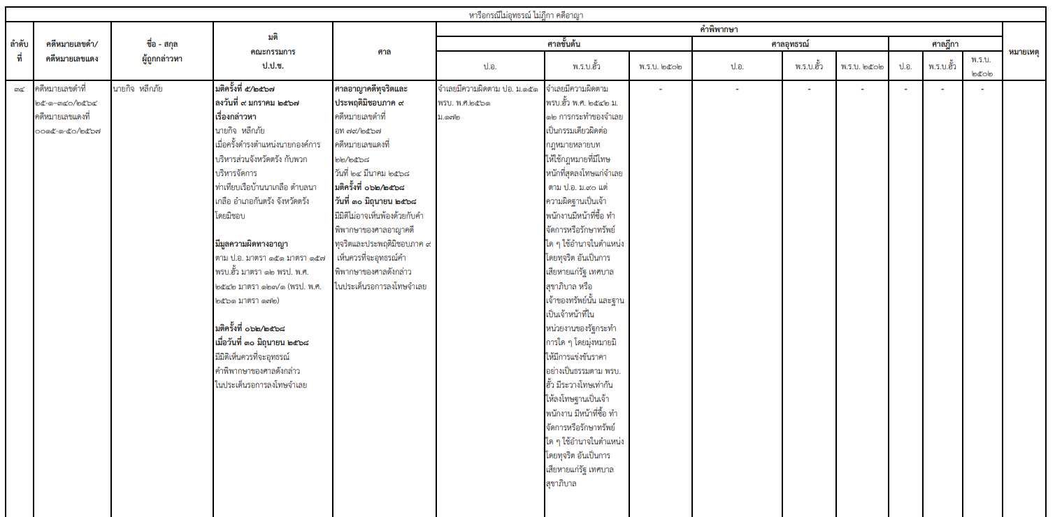 picppckasaswwewewe24 7 68